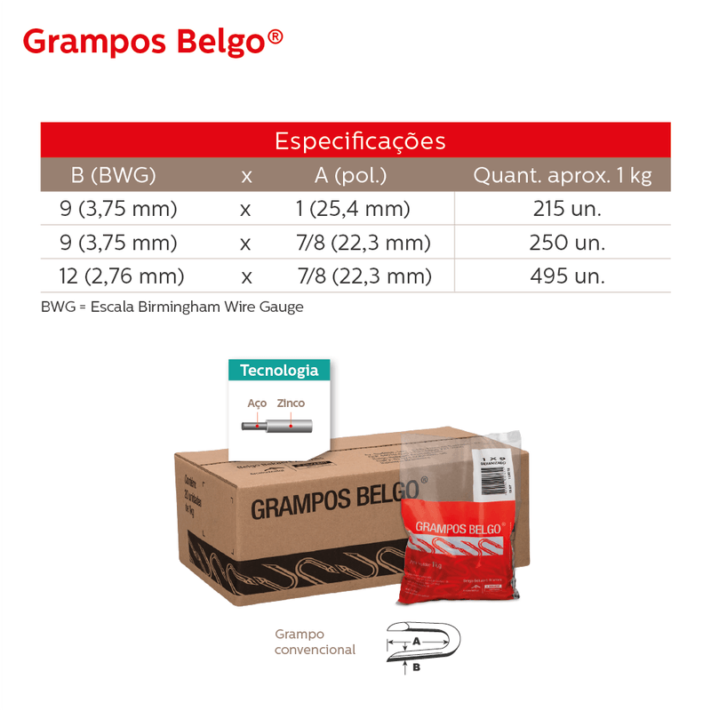 Imagem-3-de-5-de-Grampos-Belgo-Galvanizado-Para-Cerca---12-x-7-8--20kg-|-Grampo-Menor-®