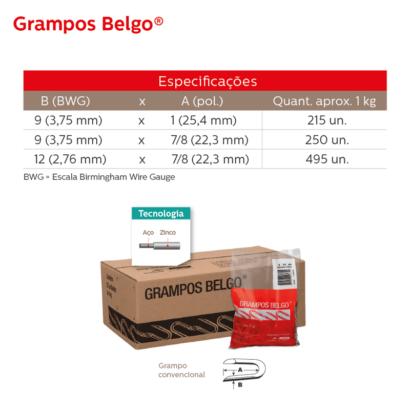Imagem 3 de 5 de Grampos Belgo Polido Para Cerca - 9 X 1 - 20kg ® Grampo Grande