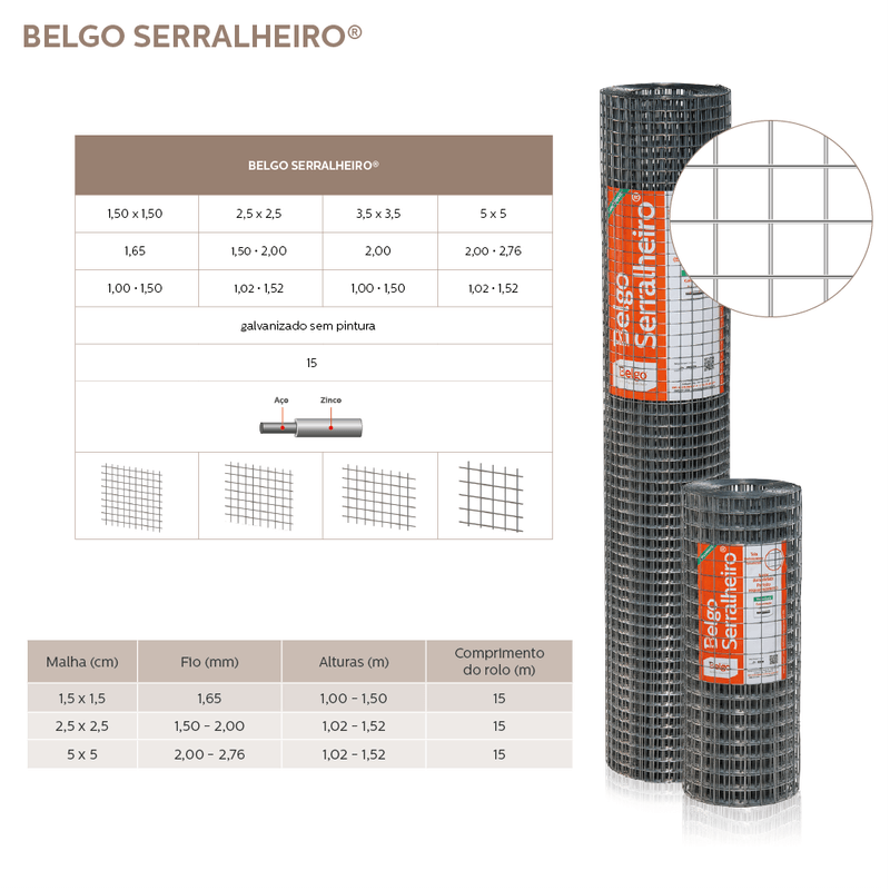 Imagem 5 de 6 de Tela Belgo Serralheiro ® (Fio 2,00mm 2,5 x 2,5cm x 1,02m)
