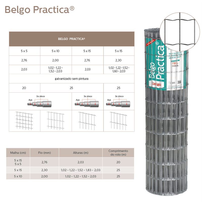 Tela Belgo Practica Fio 2,00mm - 5 x 10cm 1,52 x 25m  Loja Belgo - O  melhor preço de tela para cercar terreno - Loja Online Belgo