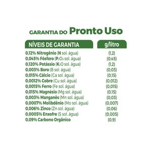 FORTH Jardim  Pronto Uso 500ml Reg. no Mapa SP003204-20000025 N  0,12% P2O5 0,045% K2O 0,120%Ca 0,015% Mg0,015%B0,004%